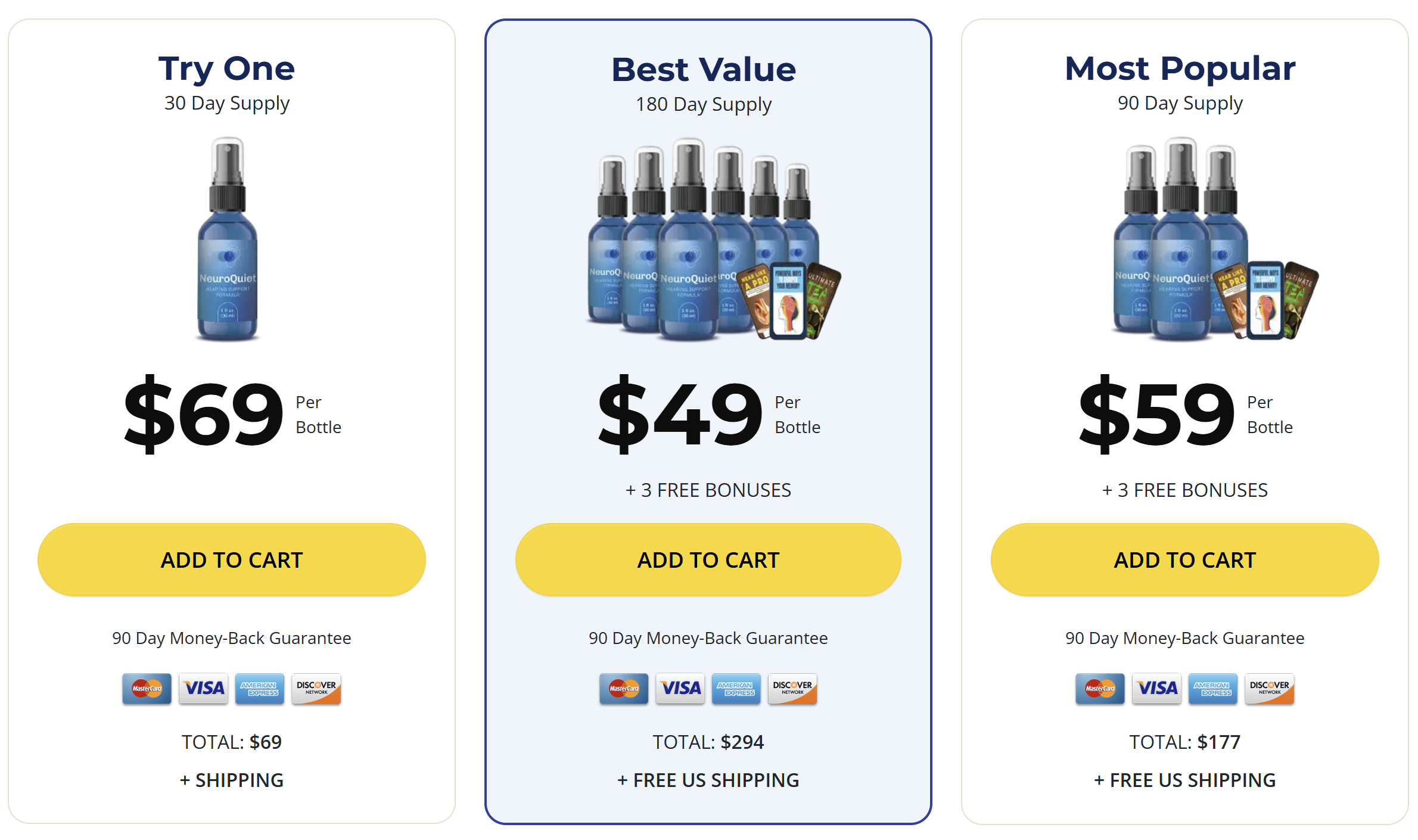 NeuroQuiet price